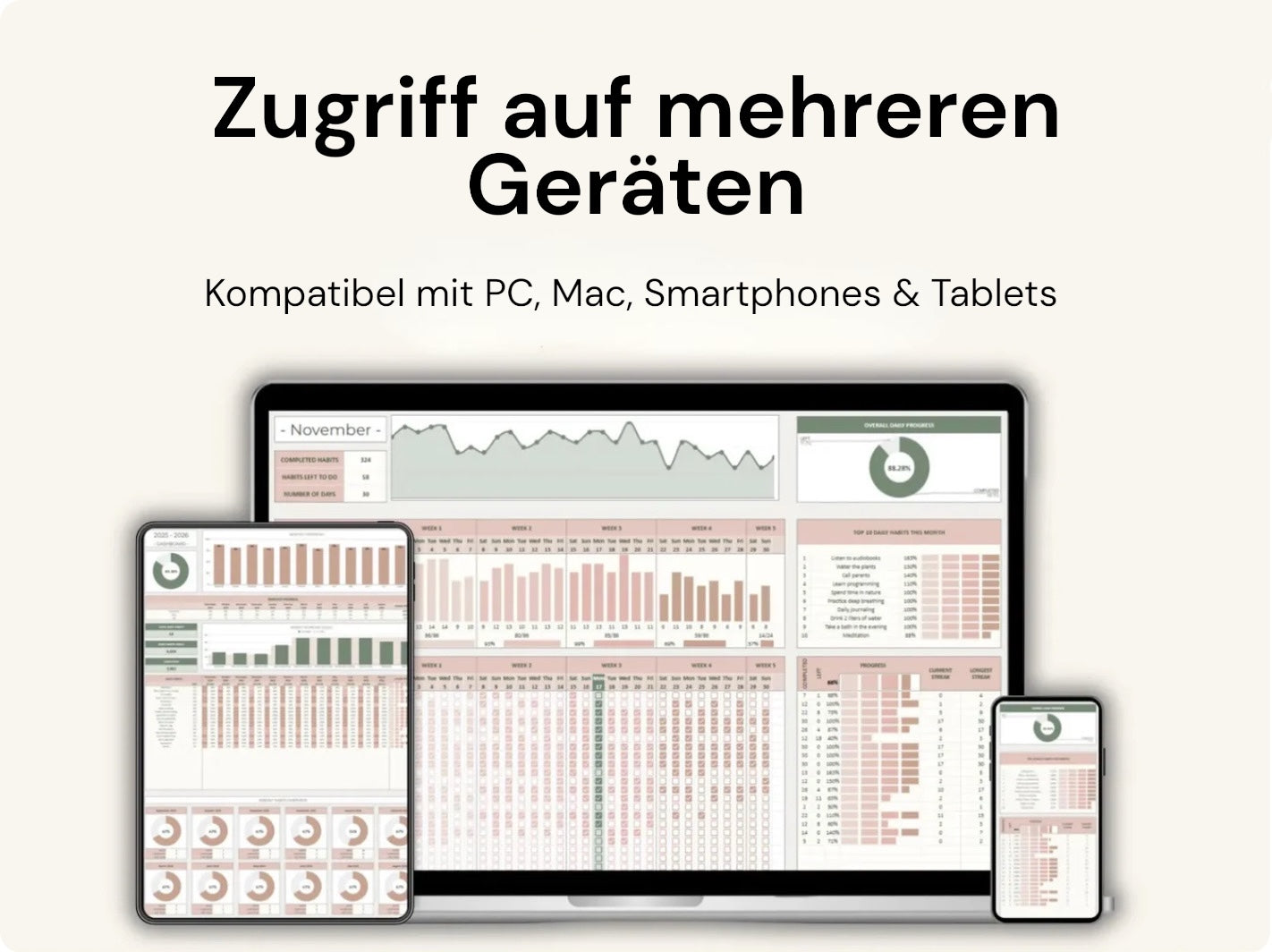 Gewohnheitstracker für Excel & Google Sheets